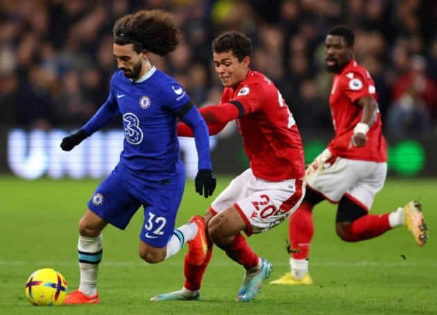 Ảnh Liverpool - Bóng Đá