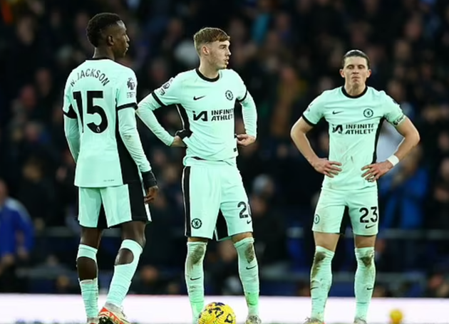 Mauricio Pochettino wants to sign TALLER players in January to address Chelsea's lack of height...  - Bóng Đá