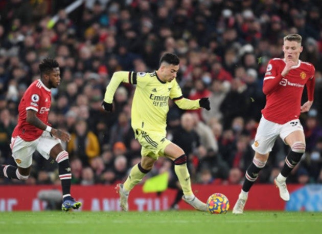 Arsenal tập - Bóng Đá