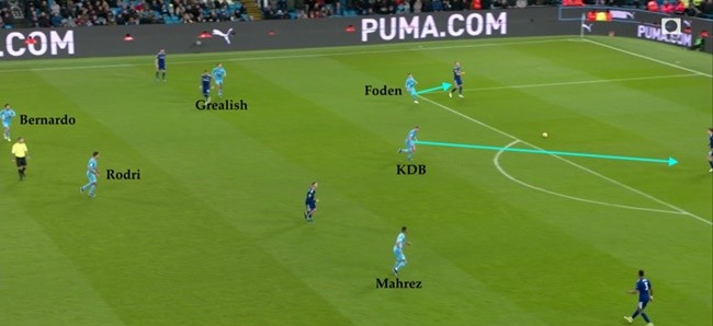 Man City của Pep ngày càng biến ảo - Bóng Đá