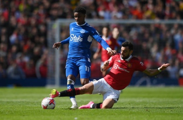 Kennedy Alexa - Bóng Đá