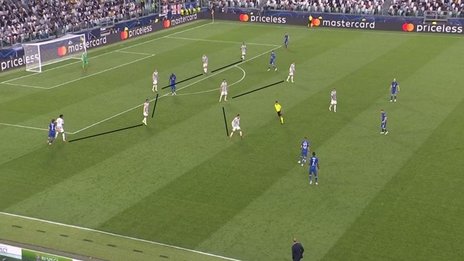 Khi Lukaku bị Juventus nhốt vào cái lồng - Bóng Đá