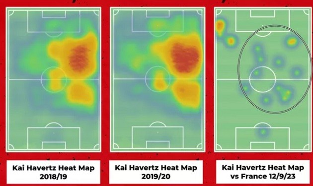 Inside Alisha Lehmann and Douglas Luiz’s romance - Bóng Đá
