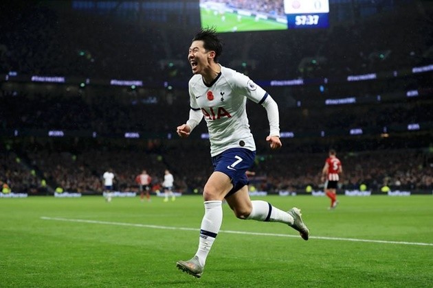 10 best forwards in the Premier League 2020 - Bóng Đá