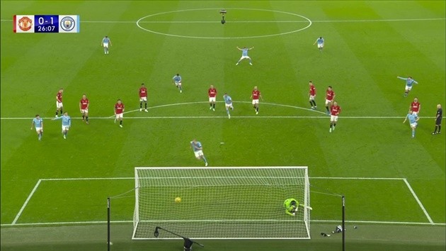 TRỰC TIẾP Man United 0-1 Man City (H1): Haaland nổ súng - Bóng Đá