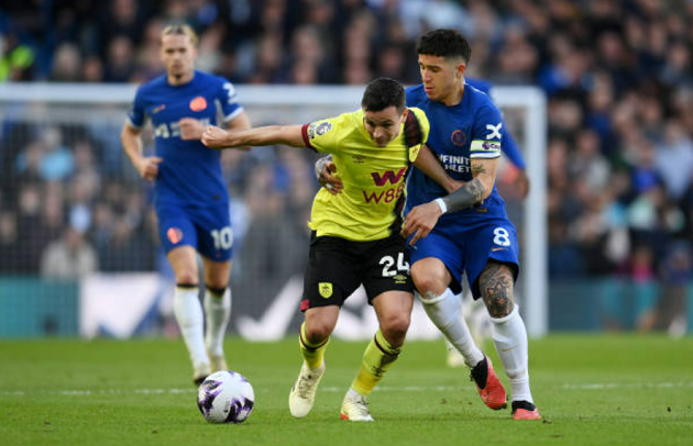 Ảnh Chelsea  - Bóng Đá