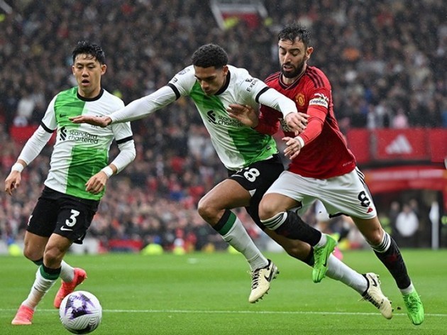 3 điểm đen của Liverpool trận hòa Man Utd - Bóng Đá