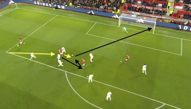 Bộ 3 tiền đạo của M.U đã hình thành mối liên kết đỉnh cao như thế nào? - Bóng Đá