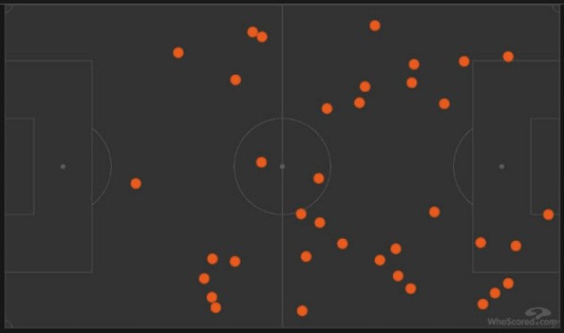 Toney toả sáng trong ngày trở lại Brentford - Bóng Đá