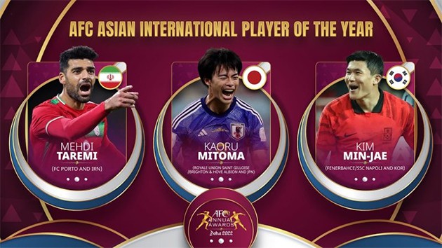 Kim Min-jae giành giải thưởng Cầu thủ xuất sắc nhất châu Á 2023 - Bóng Đá