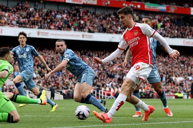 Arteta insists Arsenal have 'beautiful' opportunity despite Villa defeat - Bóng Đá