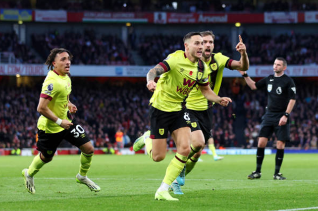 Ảnh Arsenal - Bóng Đá