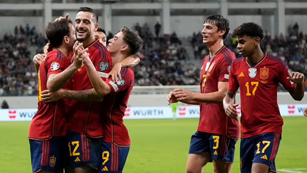 ảnh review Tây Ban Nha - Bóng Đá