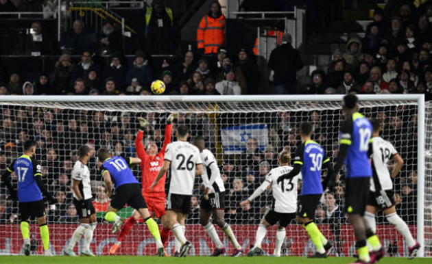 ảnh reviews trận Fulham vs Tot - Bóng Đá