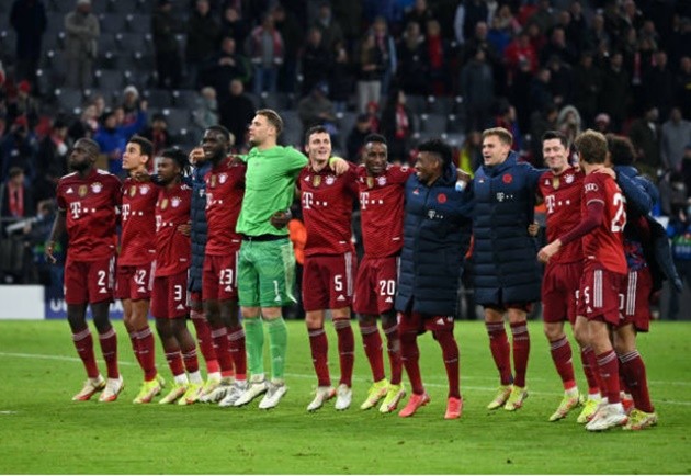 Bayern - Bóng Đá