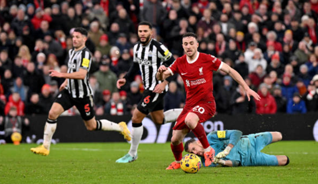 Tung 34 cú sút, xG 7.27, Liverpool khủng bố Chích chòe - Bóng Đá