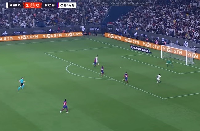 Ảnh Real vs Barca - Bóng Đá