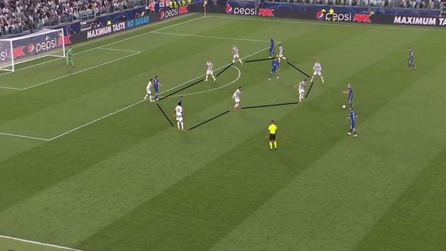 Khi Lukaku bị Juventus nhốt vào cái lồng - Bóng Đá