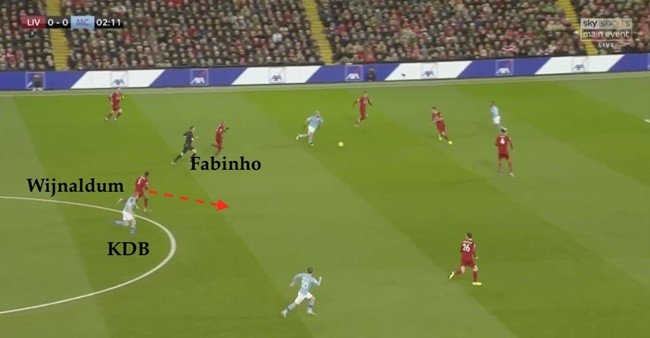 WIjnaldum ra đi đã phơi bày sự thật về Liverpool - Bóng Đá