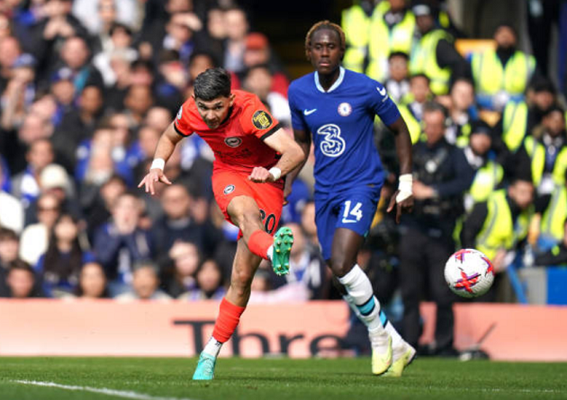 Ảnh trận Chel - Bóng Đá