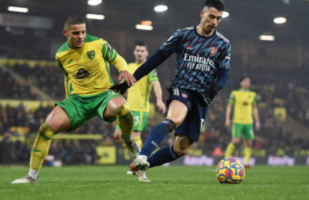 Bài ảnh tình huống Arsenal - Bóng Đá