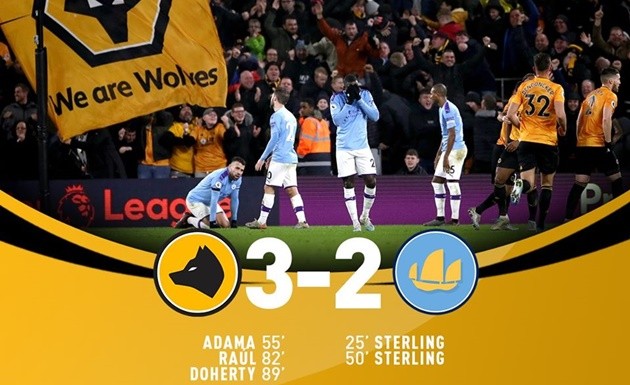 Thua Wolves, còn cửa nào cho Man City theo đuổi Liverpool? - Bóng Đá