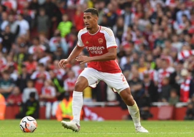Chấm điểm Arsenal - Bóng Đá