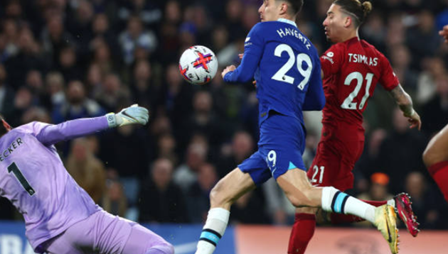 ảnh review Barcelona - Bóng Đá