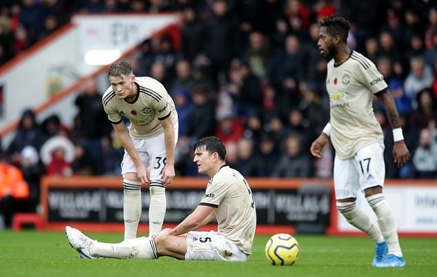 Man Utd’s most used XI of the Premier League era - Bóng Đá