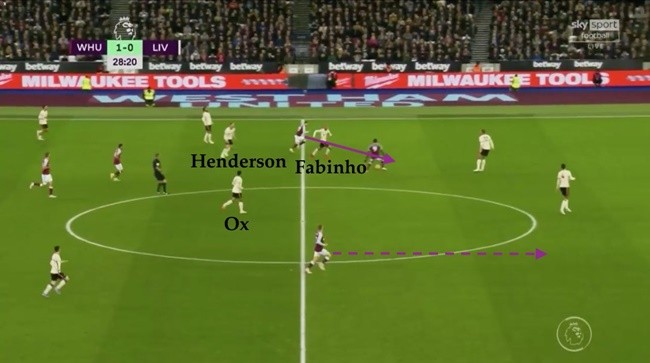 WIjnaldum ra đi đã phơi bày sự thật về Liverpool - Bóng Đá