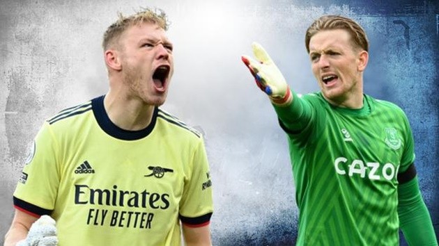 Đội hình giá trị nhất thế giới - Bóng Đá