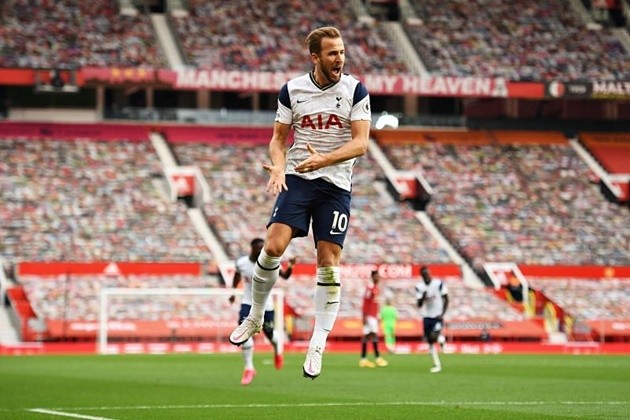 10 best forwards in the Premier League 2020 - Bóng Đá