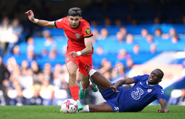 Ảnh trận Chel - Bóng Đá