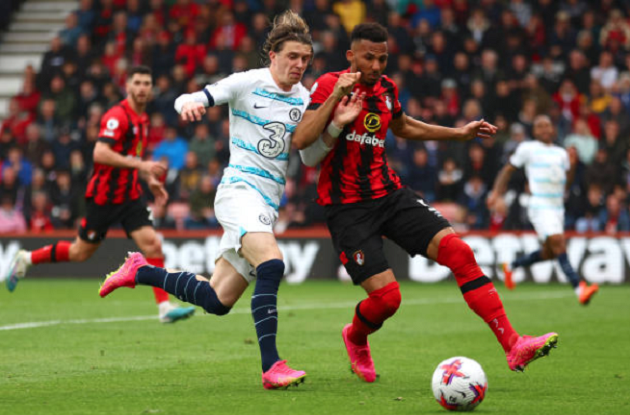 Sau trận Chelsea  - Bóng Đá