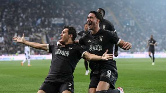 Juve - Bóng Đá