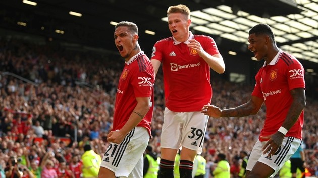 Manchester United's 25-man squad ahead of Carabao Cup tie - Bóng Đá