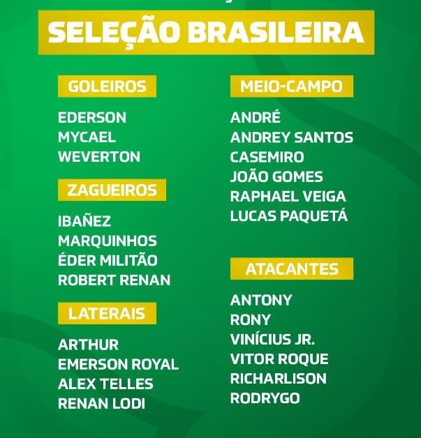 Tuyển Brazil loại hàng loạt ngôi sao - Bóng Đá