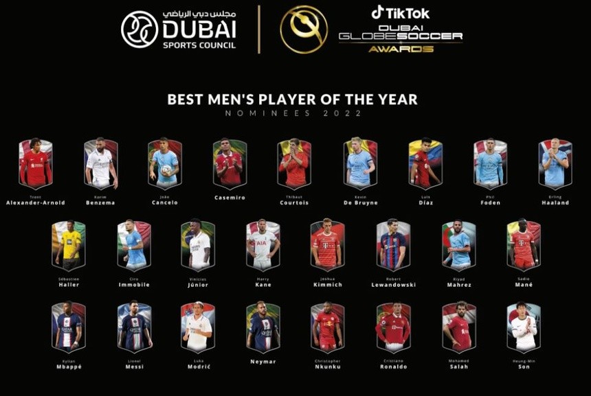 Bị Man United kỷ luật, Ronaldo tìm vui ở QBV Dubai - Bóng Đá