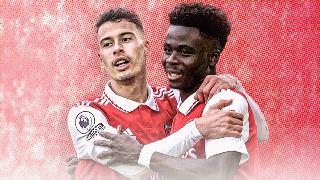Gabriel Martinelli and Bukayo Saka - Bóng Đá