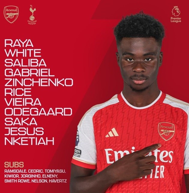 TRỰC TIẾP Arsenal vs Tottenham: Jesus đá chính, Havertz dự bị - Bóng Đá