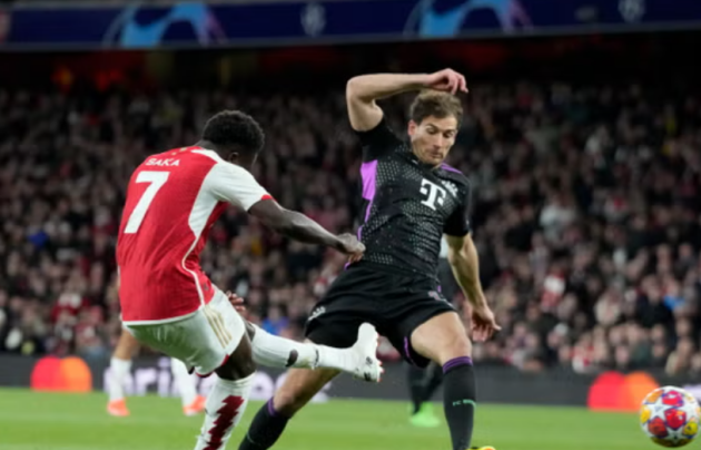 Arsenal - Bóng Đá