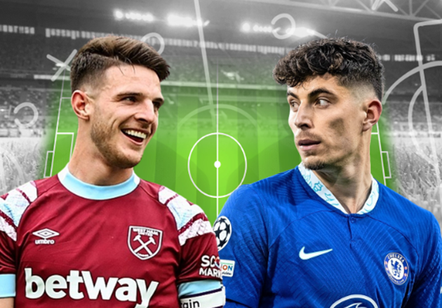 ARSENAL - Bóng Đá