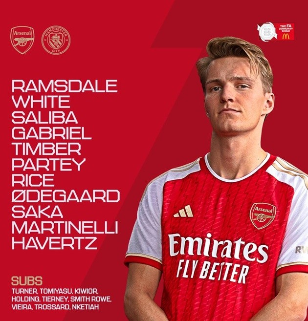TRỰC TIẾP Arsenal vs Man City: Havertz đá chính - Bóng Đá
