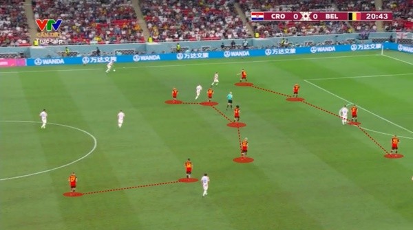 Bỉ không thể ngẩng cao đầu - Bóng Đá