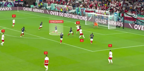 Pháp đưa thành công Ba Lan vào bẫy - Bóng Đá