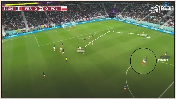 Nghệ thuật sử dụng Mbappe - Bóng Đá