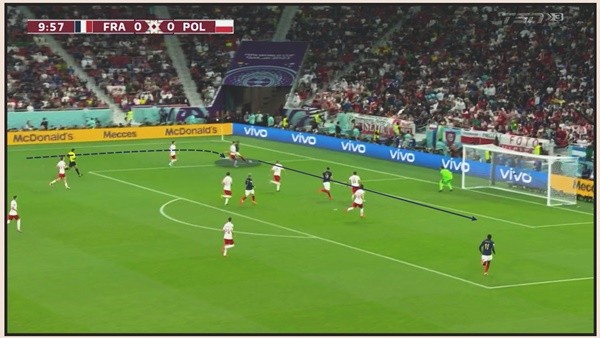 Nghệ thuật sử dụng Mbappe - Bóng Đá