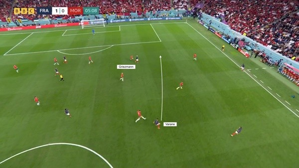 Tình thế đảo ngược với Griezmann - Bóng Đá