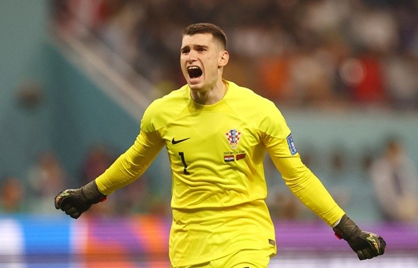 8 cầu thủ 'lên đời' nhờ tỏa sáng ở World Cup 2022 - Bóng Đá