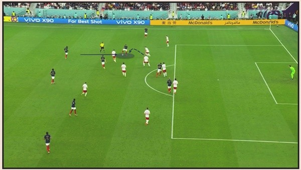 Nghệ thuật sử dụng Mbappe - Bóng Đá